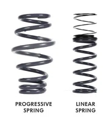 Assetto a Ghiera "TRACKSPORT KIT" RacingLine per Telaio cod: "A5".