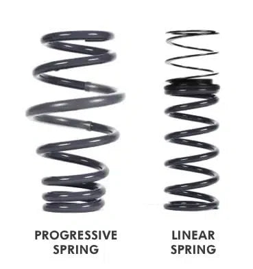 Assetto a Ghiera "TRACKSPORT KIT" RacingLine per Telaio cod: "MQB".