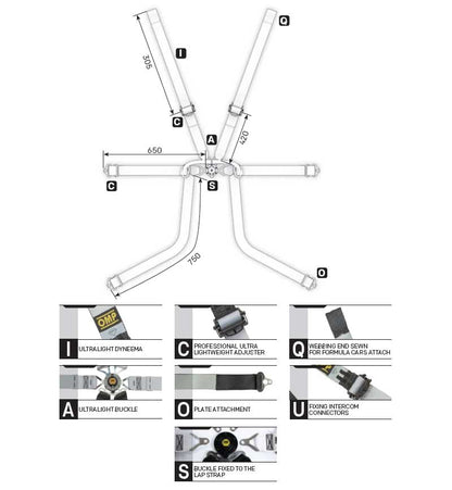 Cinture di sicurezza ONE-D FIA 8853-2016  OMP