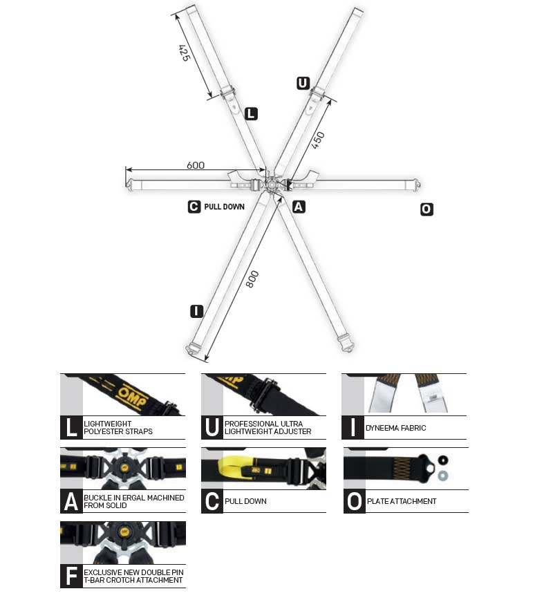 Cinture di sicurezza ONE ENDURANCE OMP