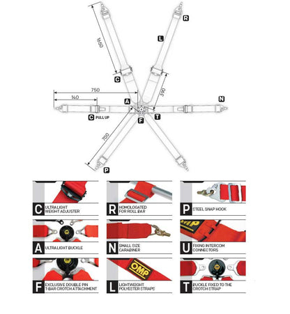 Cinture di sicurezza ONE 3+2 CONVERTIBILE FIA 8853-2016 OMP