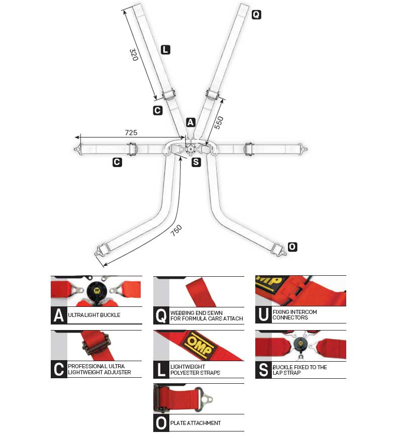 Cinture di sicurezza FORMULA FIA 8853-2016 OMP