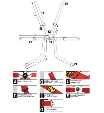Cinture di sicurezza FORMULA FIA 8853-2016 OMP
