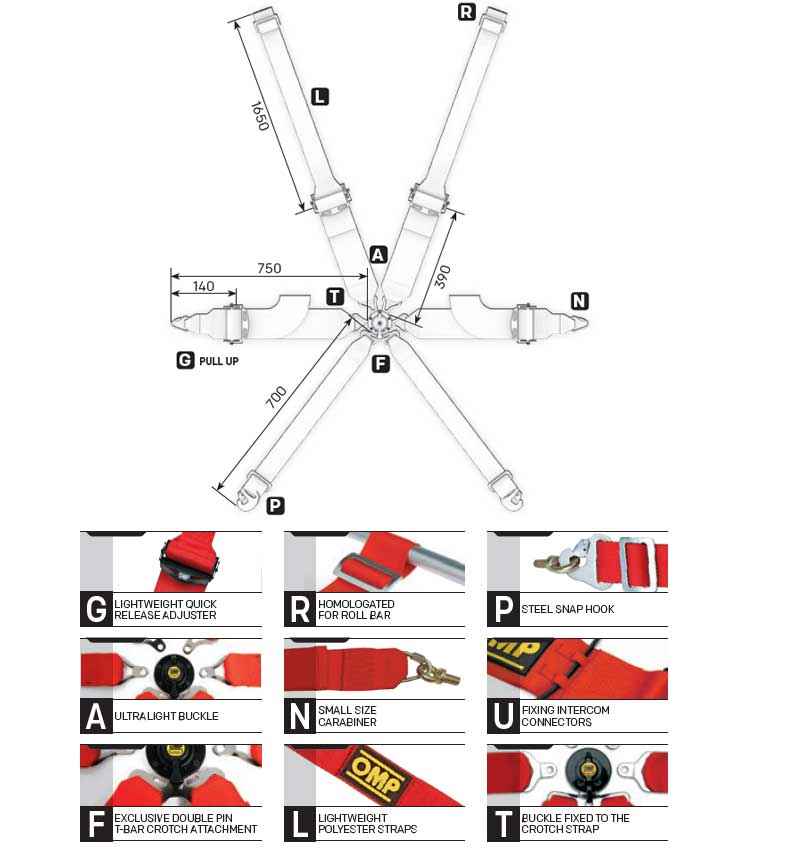 Cinture di sicurezza PULL UP FIA 8853-2016 OMP