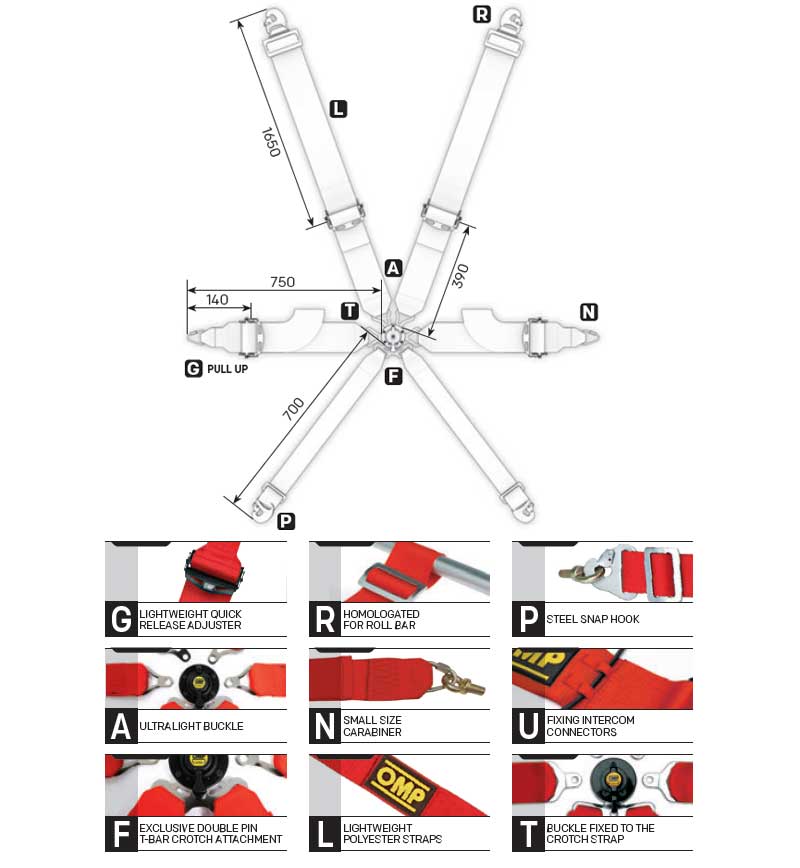 Cinture di sicurezza PULL UP FIA 8853-2016 OMP