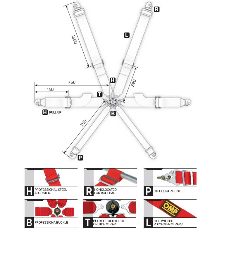 Cinture di sicurezza PULL UP FIA 8853-2016 OMP
