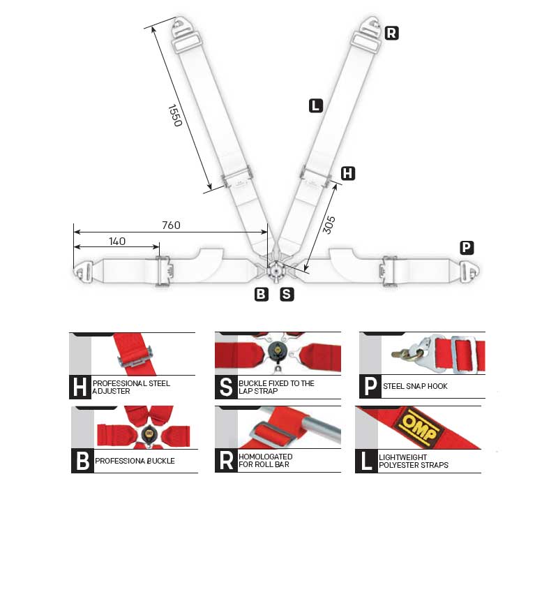 Cinture di sicurezza 4 PUNTI FIA 8854-98 OMP