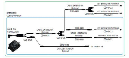 CENTRALINA FIA 8865-2015 STANDARD OMP
