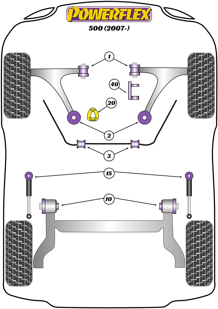 Boccola Barra Stabilizzatrice Anteriore 21mm POWERFLEX - Abarth 500 / 595 / 695