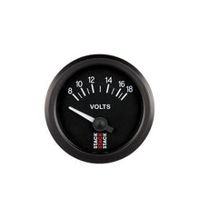 VOLTMETRO STACK