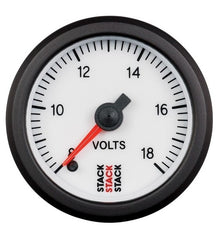 VOLTMETRO STACK